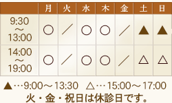 診療時間 9:30～13:00 14:00～19:00 火・金・祝日は休診日です。